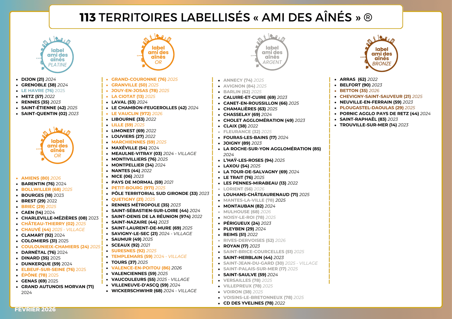 TERRITOIRES LABELLISÉS « AMI DES AÎNÉS »